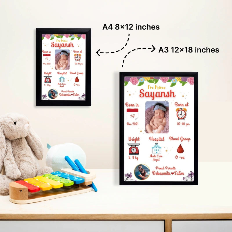 Personalized Baby Birth Frame – A Memory for Life