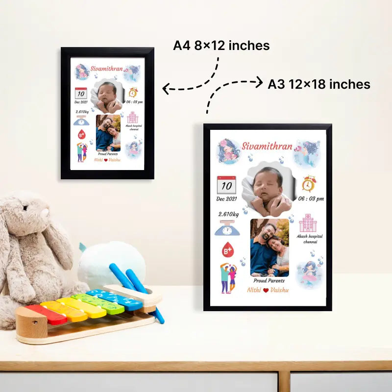 Personalized Baby Birth Frame – A Memory for Life
