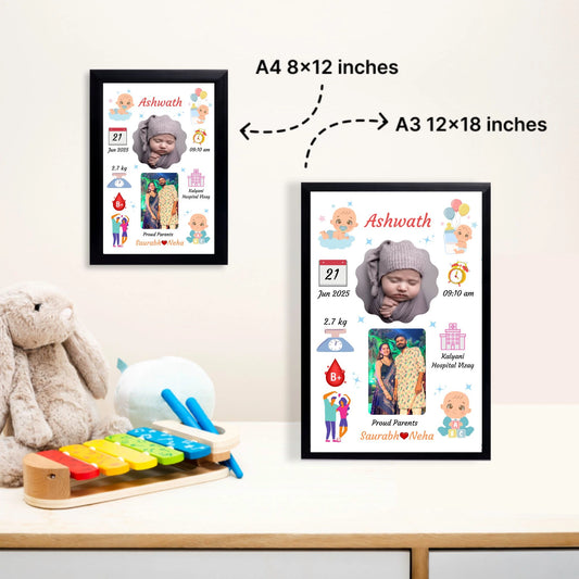 Personalized Baby Birth Frame – A Memory for Life
