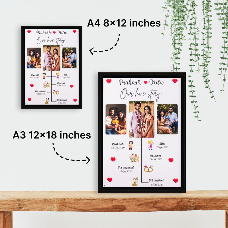 Our Love Story Frame