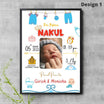 Personalised Baby Birth Frame | New Born Baby Gifts - Gifting Studio ...
