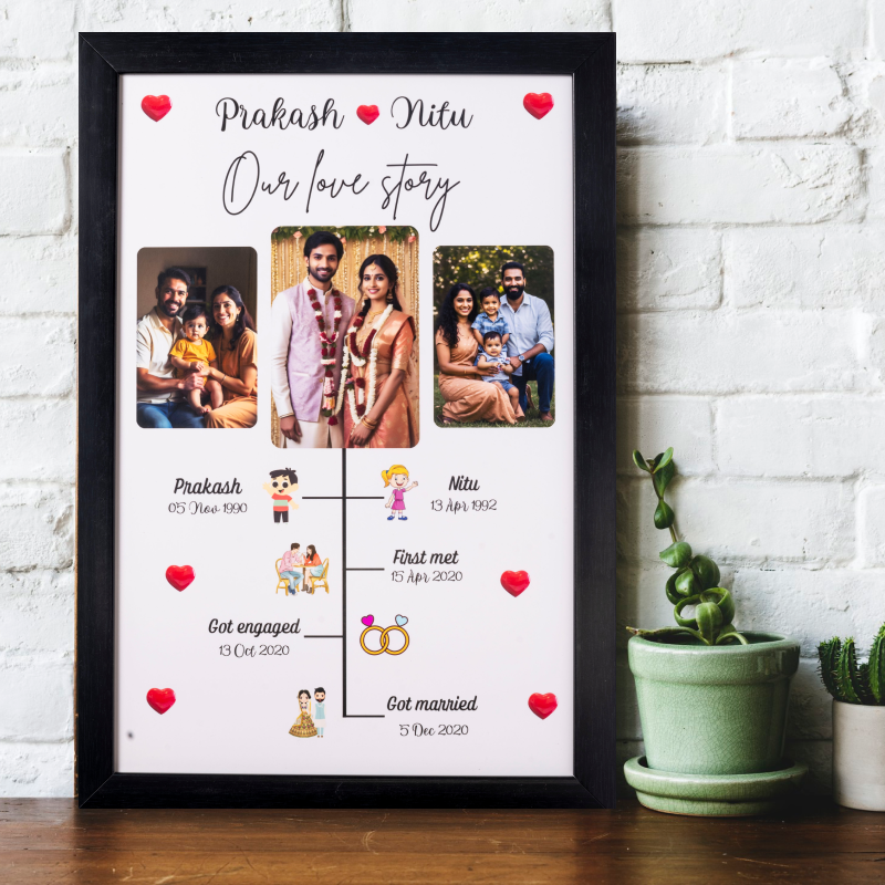 Our Love Story Frame Customised Couple Gift Gifting Studio
