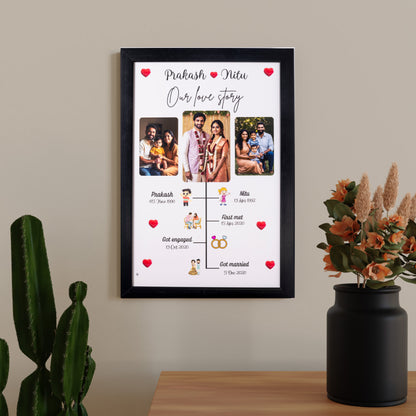 Our Love Story Frame
