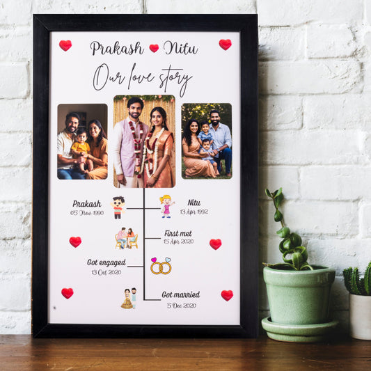 Our Love Story Frame