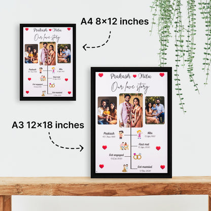 Our Love Story Frame