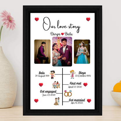 Our Love Story Frame